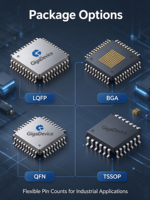 Microcontrôleur industriel IC GigaDevice GD32F305ZCT6 32 bits Cortex-M4 MCU 120 MHz DSP 256 Ko Flash 96 Ko SRAM LQFP144