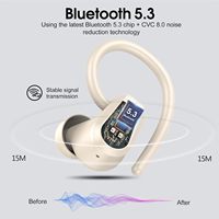 Écouteurs sport sans fil Huien HE-059B avec indicateur LED, étanchéité IPX4, contrôle tactile, son stéréo Hi-Fi et basses profondes