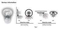 PDLUX-Soporte de sensor de movimiento infrarrojo, luz E27, con sensor de ocupación, 1, 2, 2