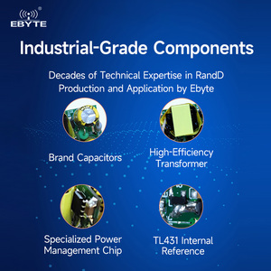 Ebyte AM21 Series AC-DC Step-down Power Supply Module Opto-isolation Ultra-small Size Isolated Output 36W Industrial-grade - Product Image 3