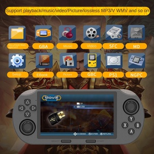 Nuevo juego portátil de mano HD de pantalla grande clásico <span class=keywords><strong>Retro</strong></span> nostálgico Arcade PS1 máquina de código abierto - Product Image 5