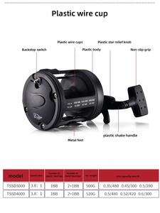 Vente en gros de moulinet de pêche à la traîne à deux vitesses en plastique métallique durable pour gros gibier pêche en mer méthode de filature main droite rivière lac - Product Image 6