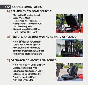 מלגזה דיזל חדשה דגם CPCD30, 3 טון, הנעה קדמית, תורן דו-שלבי, צמיגים מלאים, גובה מזלג 2000 מ\\\"מ - Product Image 5