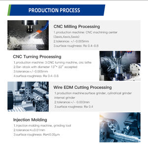 خدمة تصنيع بالتحكم الرقمي بالحاسوب، قطع مصنعة بالخراطة والتفريز، تصنيع نماذج أولية، ألومنيوم مؤكسد، خدمة تصنيع مخصصة بالتحكم الرقمي بالحاسوب - Product Image 3