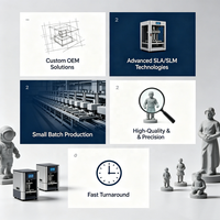 Figurines 3D personnalisées en acier inoxydable, modèle de personnage OEM d'usine - Service d'impression 3D SLA SLM et CNC pour la production de petites séries