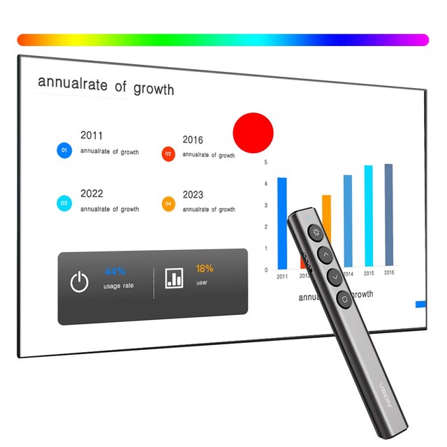2026 New Arrival Dual Digital Physical Laser Pointer Wireless Presenter With Virtual Laser Magnifier Spotlight E-marks