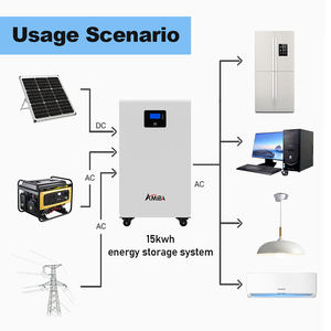 Système de stockage d'énergie domestique divisé, batterie <span class=keywords><strong>rechargeable</strong></span> LiFePO4 51,2 V, pack de batteries 15 kWh, classe de protection IP55, BMS, montage mural - Product Image 4