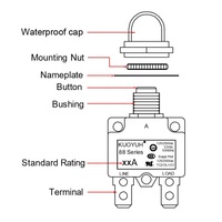 Compresseur de moteur manuel, 18 v, 10A, protection de surcharges, disjoncteur série kuoyoyo 88