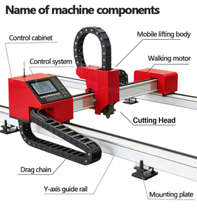 Máquina de Corte Láser 3015 / Máquina de Corte Láser Portátil / Máquina de Corte Láser de Tipo Gantry / Máquina de Corte Láser Pequeña - Product Image 3