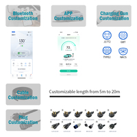 Cargador de Vehículos Eléctricos Portátil OLINK Tipo 2 J1772 GBT NACS, 32A 7KW 11KW Trifásico, con Aplicación Inteligente para Carga de Autos Eléctricos