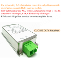 Mini Receptor Óptico CATV FTTH para Interiores, Nodo WDM, Conversor RF, Triplexer AGC 1310/1490/1550nm NOMEolvide CL-OR16