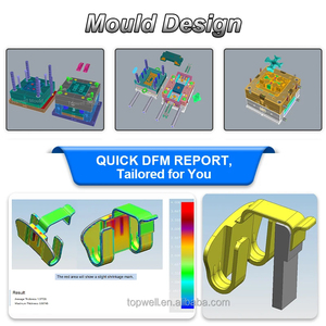 Kundenspezifische 3D-Formenkonstruktion Dienstleistung Kunststoff- und Silikonformenbau Schnelle Prototypenfertigung Formen OEM ODM Lieferant - Product Image 3