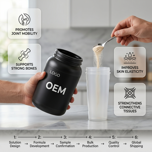 Collagène en peptides de formule personnalisée ISO ODM de qualité supérieure pour des os solides, un tissu conjunctif renforcé, un soutien articulaire et un complément protéiné en vrac pour l'entraînement - Product Image 2