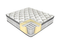 Matelas de lit sur mesure pour chambre à coucher, matelas à ressorts ensachés, matelas en mousse à mémoire de forme en gel pour appartement et hôtel