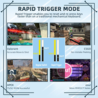 ATTACK SHARK K85 Magnetic Switch Mechanical Keyboard Hall Effect Ultra Low Latency PBT Keycaps Knob for Esports Pro