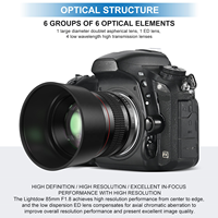 Objectif professionnel plein format 85 mm F/1.8 à flou d'arrière-plan lisse, optique HD, objectif principal pour Canon Nikon F/Z Sony E, photographie de portrait et de mariage