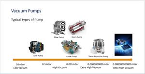 Roulement de pompe moléculaire de précision P4 haute vitesse spécial VCMP206 VCMP114 VCMP212 VCMP209ZS3 pour EDWARDS by <span class=keywords><strong>BARDEN</strong></span> - Product Image 6