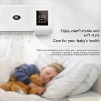Mini ventilateur électrique mural sans lame ventilateur d'été à distance chauffage d'hiver 2000W affichage numérique haute puissance souffleur d'air chaud chronométré