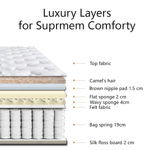 Kasur King Size Berkualitas Tinggi Grosir Pabrik dalam Kotak untuk Hotel dengan Kasur Hotel Pegas Kantung - Product Image 5