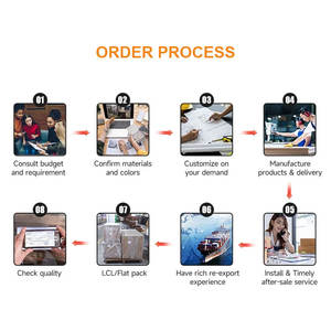 Gabinete de armario de madera brillante moderno de diseño personalizado gratuito, juego de gabinetes de cocina <span class=keywords><strong>con</strong></span> <span class=keywords><strong>placa</strong></span> de cristal acrílico de alto brillo gris - Product Image 5