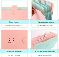 Porte-documents extensibles esthétiques à 5 poches personnalisés, organiseur de documents mignon en PP avec étiquettes pour papiers, logo personnalisé