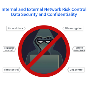 Bangyan đám mây PC 3U máy chủ hỗ trợ 24 thế hệ thứ 13 Corei3 cấu hình máy tính với 8GB bộ nhớ và 256GB ổ cứng - Product Image 4