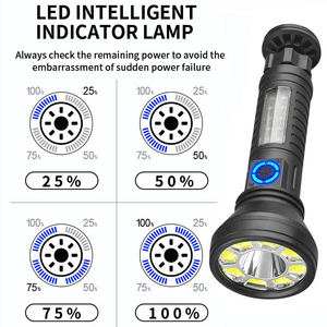 Linterna LED Magnética Giratoria con Luz Lateral SMD, Recargable por USB, Advertencia Roja y Azul, Portátil, para Exteriores, Camping, Emergencias y Trabajo - Product Image 6