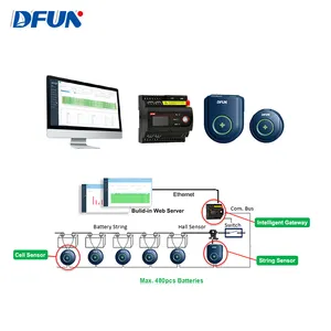 DFUN Modbus TCP мониторинг в режиме реального времени 2V/6V/12V Vrla батарея здоровье