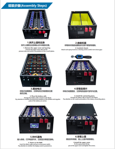 نظام تخزين الطاقة المنزلية Sineve DIY BOX بسعة 15 كيلوواط ساعة مع نظام إدارة البطارية 200 أمبير، بطارية ليثيوم أيون منشورية 48 فولت 300 أمبير ساعة - Product Image 3