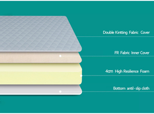 Colchón de espuma viscoelástica de 4 pulgadas, tamaño King, doble capa, cubierta de colchón de espuma viscoelástica de <span class=keywords><strong>Gel</strong></span> de 2 pulgadas para dolor de espalda, soporte medio - Product Image 6