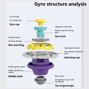 Ensemble <span class=keywords><strong>de</strong></span> jouets gyroscopiques <span class=keywords><strong>de</strong></span> <span class=keywords><strong>combat</strong></span> promotionnels avec lanceurs et poignée <span class=keywords><strong>de</strong></span> démarrage pour garçons <span class=keywords><strong>de</strong></span> 6 ans et plus - Product Image 2