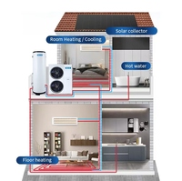 Réservoir de bouteilles d'eau chaude indirecte de chauffage électrique split 100L-300L commercial domestique personnalisé en gros