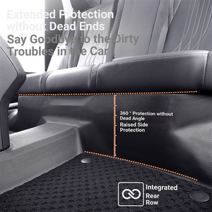 Accesorios de <span class=keywords><strong>Interior</strong></span> de coche directos de fábrica | Alfombrillas de coche al por mayor | Apto para BMW, Tesla, <span class=keywords><strong>Audi</strong></span>, Mercedes-Benz - Product Image 4
