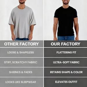 Logotipo de tela de punto personalizado apretado en los brazos Normal en el pecho y la cintura Transpirable Secado rápido Unisex Best Seller Camiseta de cuello redondo - Product Image 3