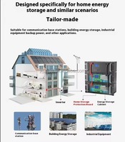 JKBMS JK-PB1A16S10P 100A Smart Active Balance BMS PCBA 16S 48V LiFePO4 Système de Stockage Solaire Domestique OEM CE FCC