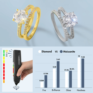 Perhiasan Pertunangan Set Pengantin Perak Sterling 925 Solid dengan Moissanite Berlian Laboratorium, Hadiah Cincin Kawin Berlapis Emas 14K VVS untuk Wanita - Product Image 4