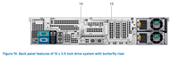 Serveur en rack 2U PowerEdge R540 remis à neuf avec 12 disques durs SAS/SATA 3,5 pouces, processeurs Intel Xeon Scalable de 2e génération