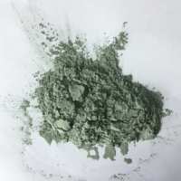 Poudre de polissage en carbure de silicium vert 700 mesh - Prix du matériau