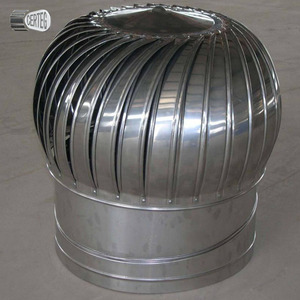 Ventilador de techo Turbo exportado a más de <span class=keywords><strong>30</strong></span> países de todo el mundo - Product Image 5