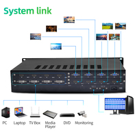 Contrôleur de commutateur de mur vidéo matriciel sans soudure HUAIN HY-MH0808WA1 8x8 HDMI, prend en charge la diffusion en direct AV 1920x1200