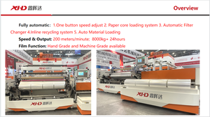 Ligne de production automatique de film étirable xhd/machine de film étirable à bande xhd - Product Image 5