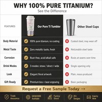 Tasse à café en titane pur 520 ml, double paroi, isolée sous vide, avec paille, filtre à thé, logo personnalisé, boîte cadeau, anti-chute
