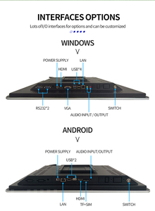 27-inch J1900/i3/i5/i7 CPU IP65 không thấm nước không quạt thiết kế bảng điều khiển công nghiệp PC điện dung nhúng màn hình cảm ứng gồ ghề Bảng điều chỉnh PC - Product Image 2