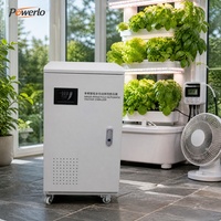 Régulateur de tension monophasé 220V pour usage domestique, série TND, protecteurs de tension pour la sécurité des appareils électroménagers