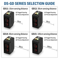 Saklar Optik DS-GD11 GD12/14/15/16 Sensor Persegi NPN/PNP IP67 Jarak Deteksi 10-100cm Amplifier Terintegrasi Grosir