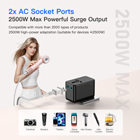 Adaptor Perjalanan Universal Pengisian Cepat OULIYO Phones Compact GAN Mini F04 140W 2AC USB C Seluruh Dunia