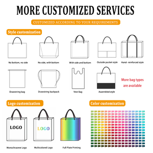 <span class=keywords><strong>Sac</strong></span> en toile miniature <span class=keywords><strong>personnalisé</strong></span> <span class=keywords><strong>de</strong></span> haute qualité avec broderie imprimée, <span class=keywords><strong>sac</strong></span> fourre-tout réutilisable <span class=keywords><strong>personnalisé</strong></span> pour femmes, sacs en coton - Product Image 5