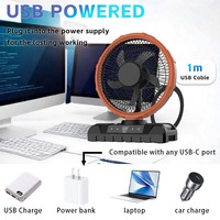 Kipas Meja Terbaik Changrong Musim Panas 2026, 10 Inci dengan 3 Kecepatan, Output USB & Input Tipe-C, Fungsi Timer 1-8 Jam untuk Mengatasi Panas