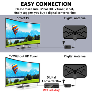 Nueva <span class=keywords><strong>Antena</strong></span> Digital HDTV para Interiores Mejorada con Soporte 4K 1080p, <span class=keywords><strong>Amplificador</strong></span> <span class=keywords><strong>de</strong></span> Señal Inteligente (Plástico) - Product Image 4