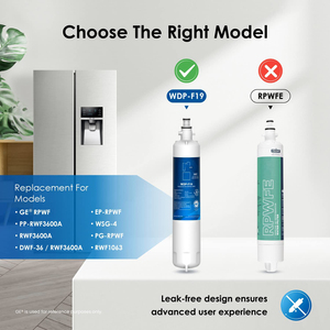 Cartouche de remplacement de <span class=keywords><strong>filtre</strong></span> à eau de réfrigérateur WDP-F19 certifiée en gros compatible avec le charbon actif pour usage domestique - Product Image 2